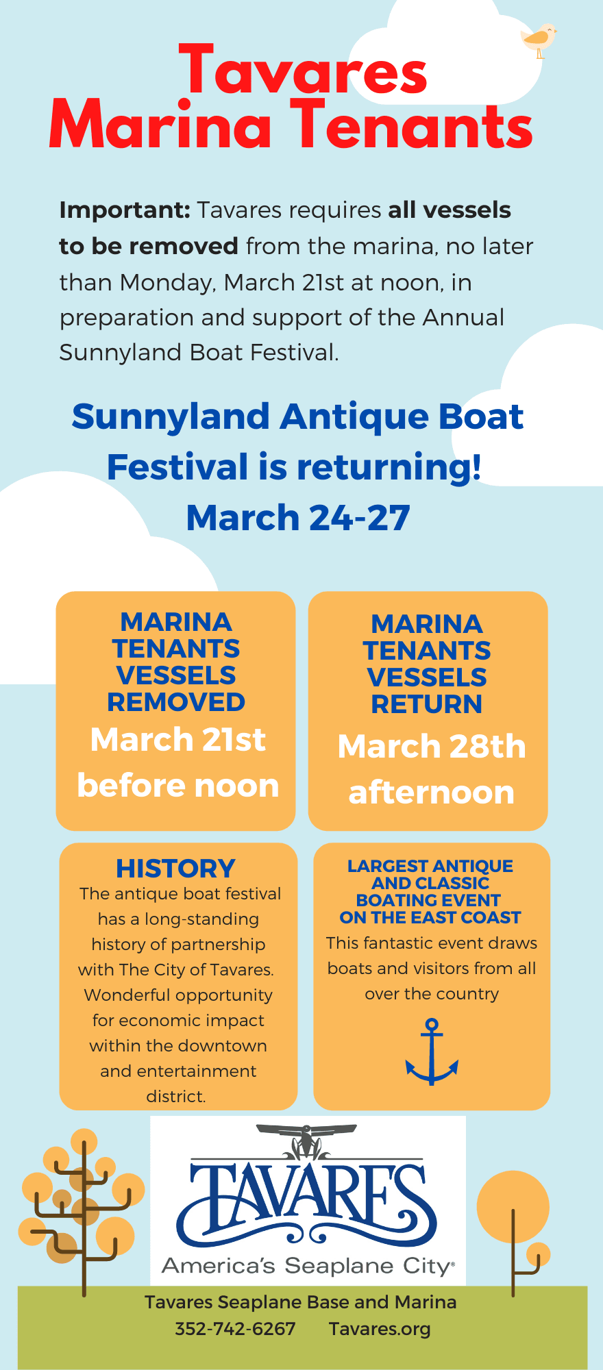 Sunnyland 2022 Marina Infographic